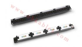 CAT5E Patch Panel