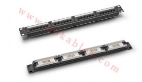 CAT5E Patch Panel
