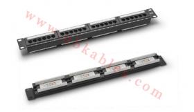 CAT5E Patch Panel
