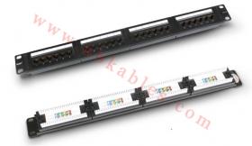 CAT5E Patch Panel